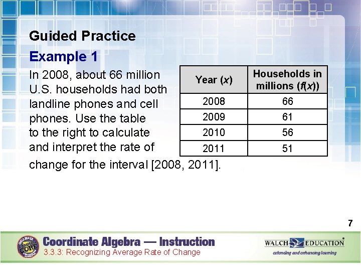 Guided Practice Example 1 In 2008, about 66 million Year (x) U. S. households