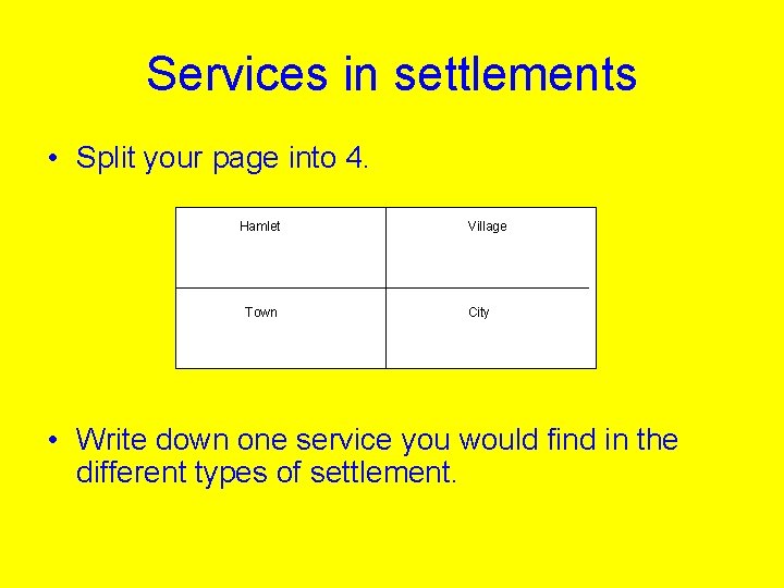 Services in settlements • Split your page into 4. Hamlet Town Village City •