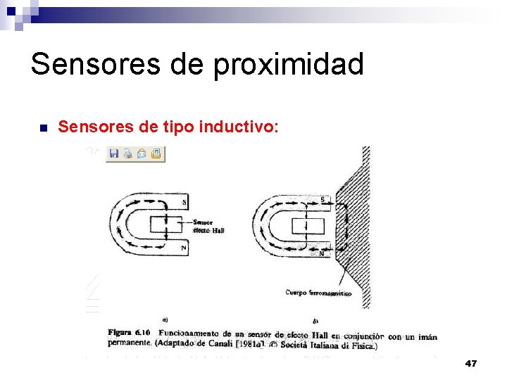 Sensores de proximidad n Sensores de tipo inductivo: 47 