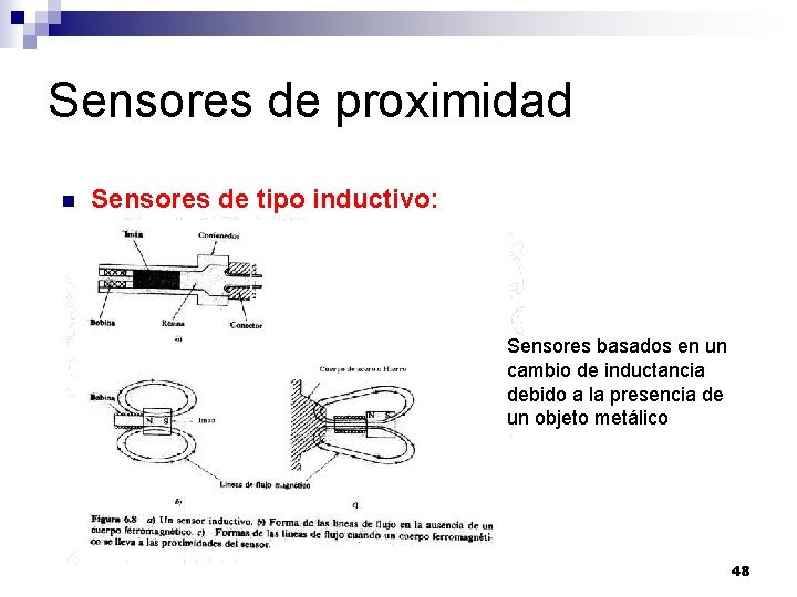 Sensores de proximidad n Sensores de tipo inductivo: Sensores basados en un cambio de
