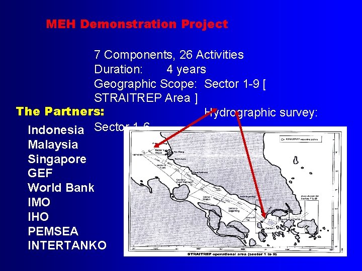 MEH Demonstration Project 7 Components, 26 Activities Duration: 4 years Geographic Scope: Sector 1