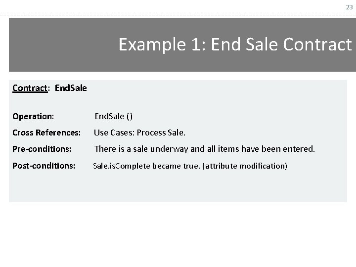 23 Example 1: End Sale Contract: End. Sale Operation: End. Sale () Cross References: