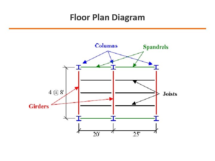 Floor Plan Diagram 