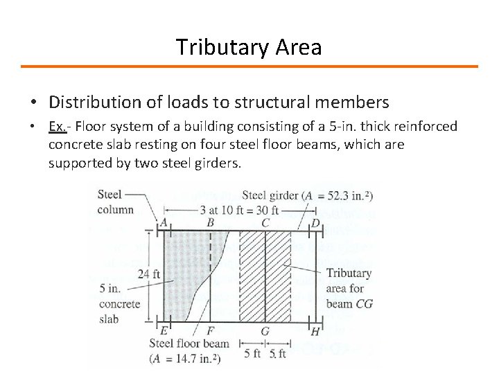 Tributary Area • Distribution of loads to structural members • Ex. - Floor system