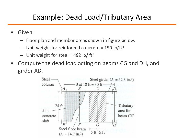 Example: Dead Load/Tributary Area • Given: – Floor plan and member areas shown in