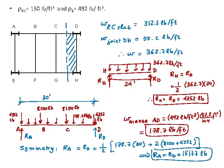 • RC= 150 lb/ft 3 and S= 492 lb/ ft 3. A B • RC= 150 lb/ft 3 and S= 492 lb/ ft 3. A B