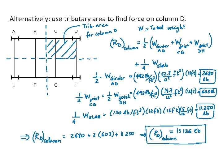Alternatively: use tributary area to find force on column D. A B C D