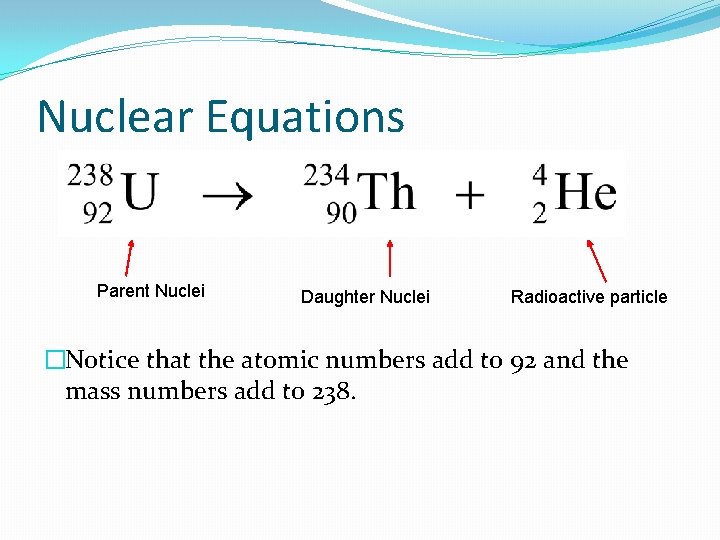 Nuclear Equations Parent Nuclei Daughter Nuclei Radioactive particle �Notice that the atomic numbers add
