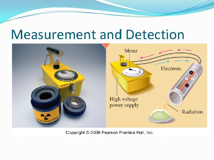 Measurement and Detection 