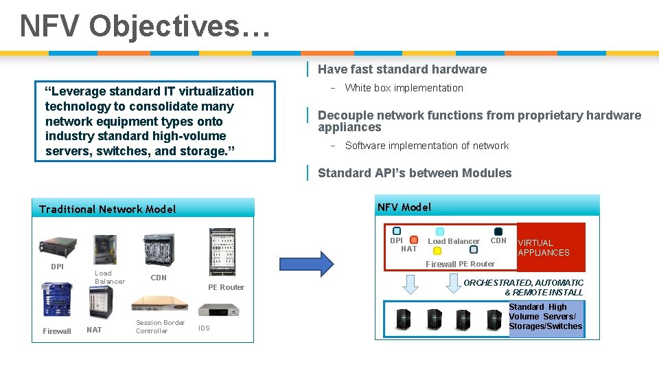 NFV Objectives… | Have fast standard hardware “Leverage standard IT virtualization technology to consolidate