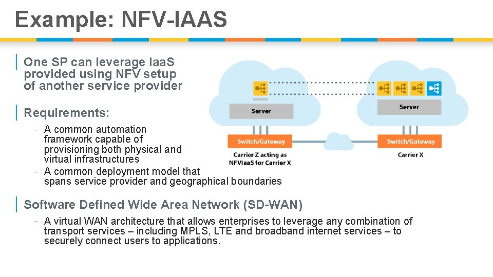 Example: NFV-IAAS | One SP can leverage Iaa. S provided using NFV setup of