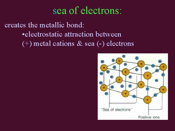 sea of electrons: creates the metallic bond: • electrostatic attraction between (+) metal cations