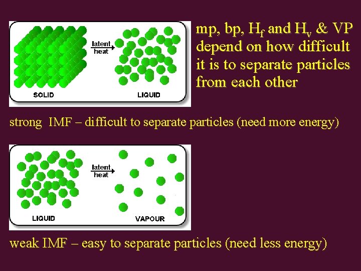 mp, bp, Hf and Hv & VP depend on how difficult it is to