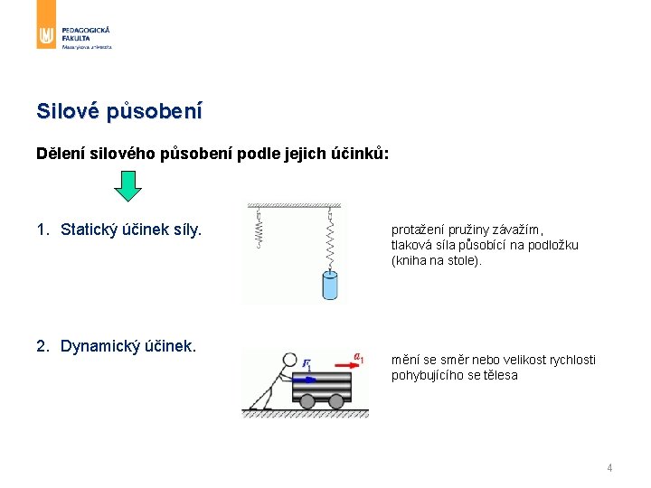 Silové působení Dělení silového působení podle jejich účinků: 1. Statický účinek síly. 2. Dynamický