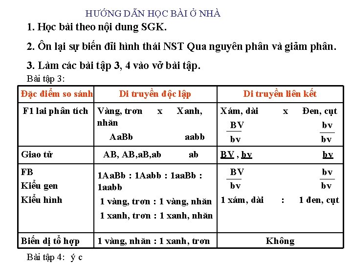 HƯỚNG DẪN HỌC BÀI Ở NHÀ 1. Học bài theo nội dung SGK. 2.