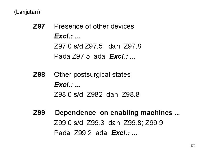 (Lanjutan) Z 97 Presence of other devices Excl. : . . . Z 97.