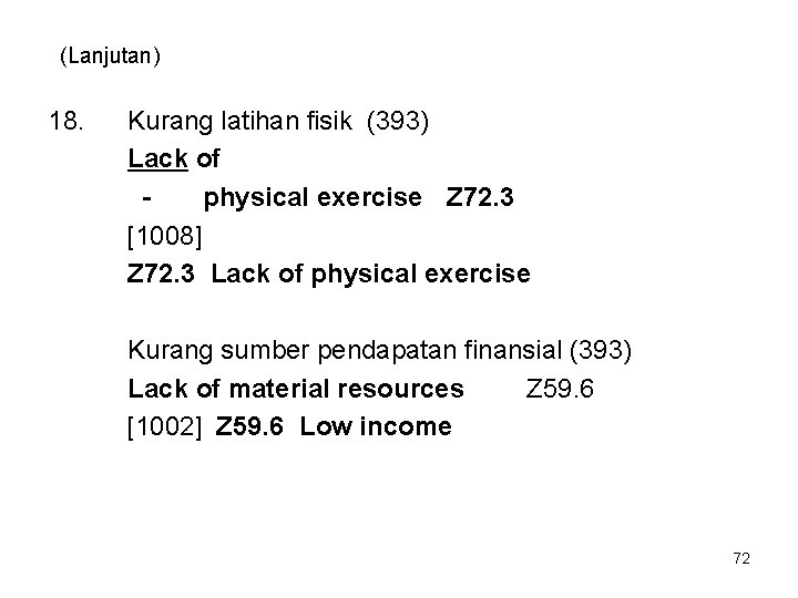 (Lanjutan) 18. Kurang latihan fisik (393) Lack of physical exercise Z 72. 3 [1008]