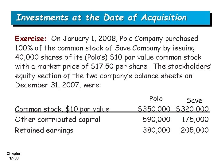 Investments at the Date of Acquisition Exercise: On January 1, 2008, Polo Company purchased