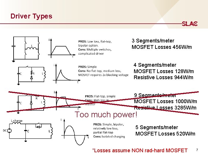 Driver Types 3 Segments/meter MOSFET Losses 456 W/m 4 Segments/meter MOSFET Losses 128 W/m