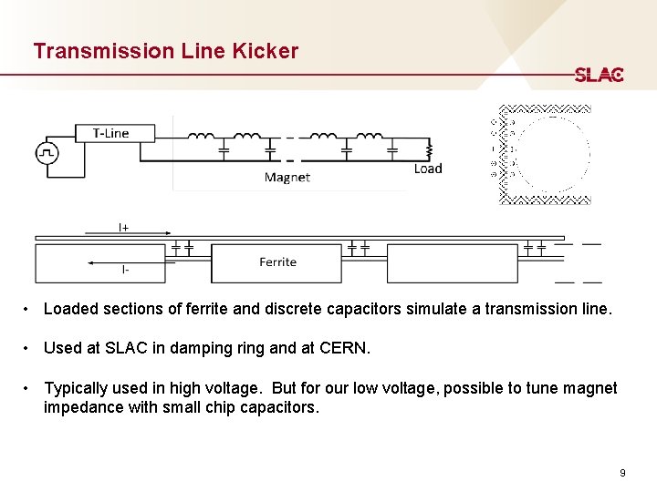 Transmission Line Kicker • Loaded sections of ferrite and discrete capacitors simulate a transmission