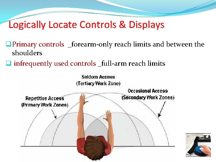 Logically Locate Controls & Displays q Primary controls _forearm-only reach limits and between the