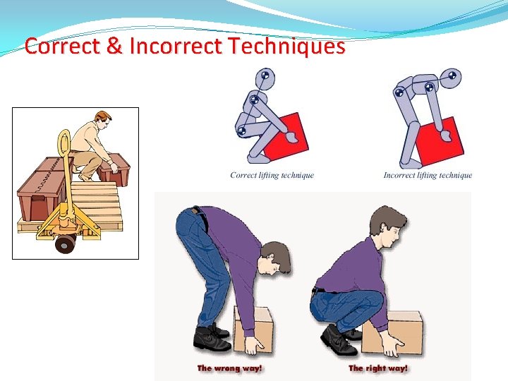 Correct & Incorrect Techniques 