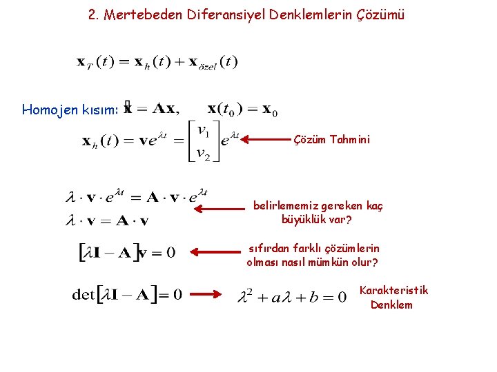 2. Mertebeden Diferansiyel Denklemlerin Çözümü Homojen kısım: Çözüm Tahmini belirlememiz gereken kaç büyüklük var?