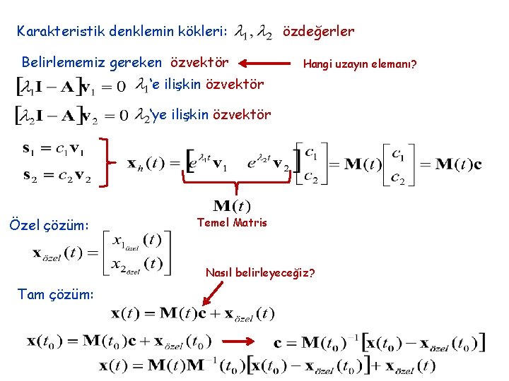 Karakteristik denklemin kökleri: Belirlememiz gereken özvektör özdeğerler Hangi uzayın elemanı? ‘e ilişkin özvektör ‘ye