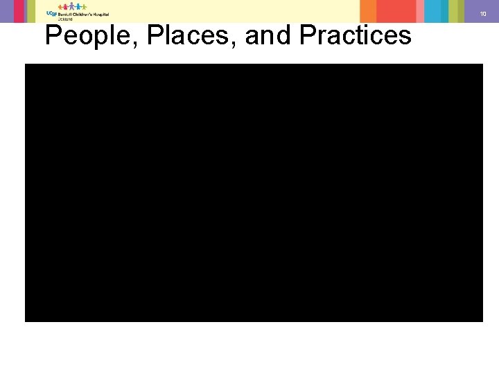 10 People, Places, and Practices 