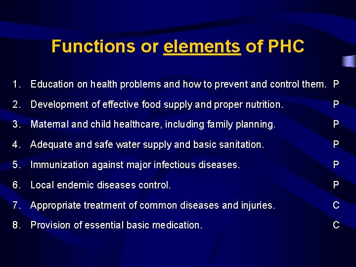 Functions or elements of PHC 1. Education on health problems and how to prevent