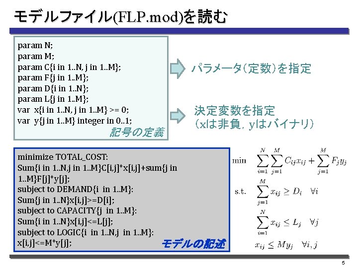 モデルファイル(FLP. mod)を読む param N; param M; param C{i in 1. . N, j in