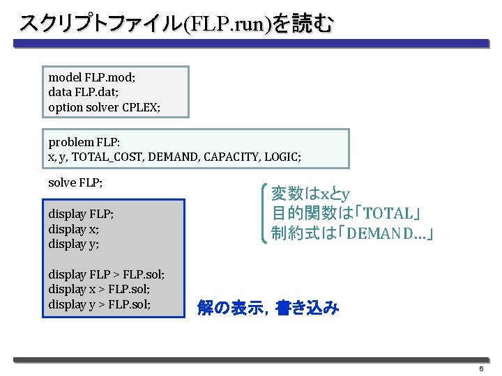 スクリプトファイル(FLP. run)を読む model FLP. mod; data FLP. dat; option solver CPLEX; problem FLP: x,