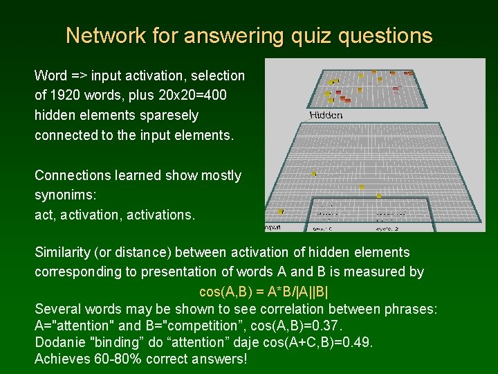 Network for answering quiz questions Word => input activation, selection of 1920 words, plus