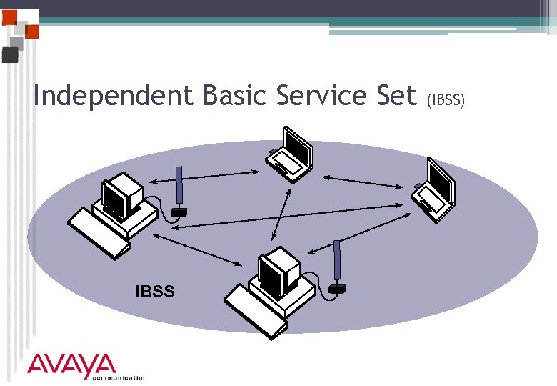 Independent Basic Service Set IBSS (IBSS) 