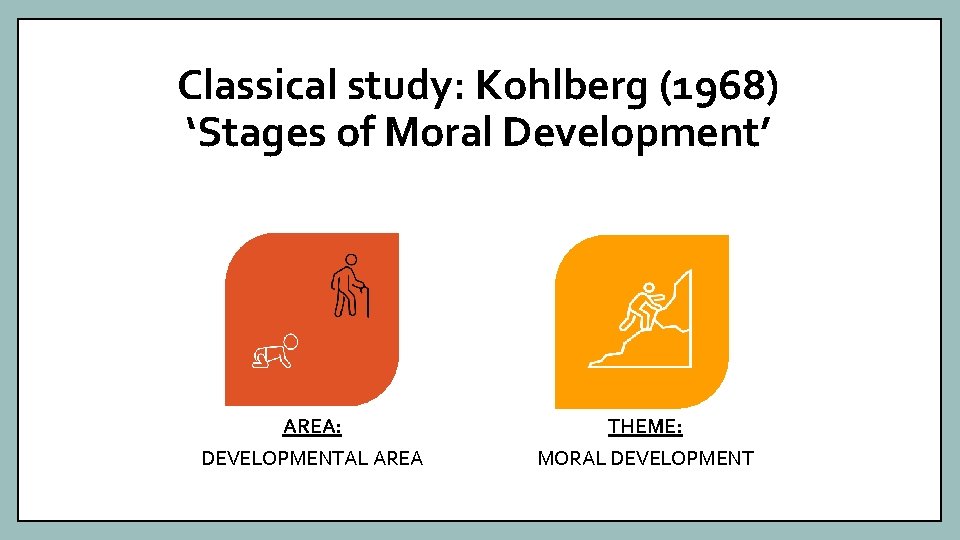 Classical study: Kohlberg (1968) ‘Stages of Moral Development’ AREA: DEVELOPMENTAL AREA THEME: MORAL DEVELOPMENT