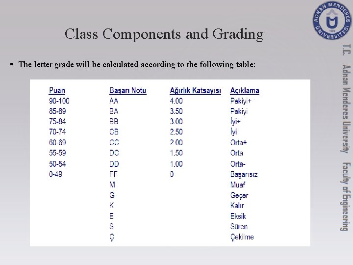 Class Components and Grading § The letter grade will be calculated according to the Class Components and Grading § The letter grade will be calculated according to the