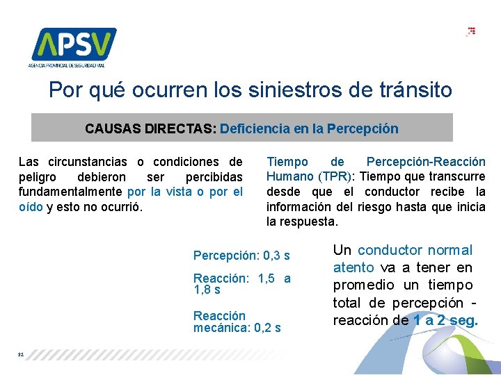 Por qué ocurren los siniestros de tránsito CAUSAS DIRECTAS: Deficiencia en la Percepción Las