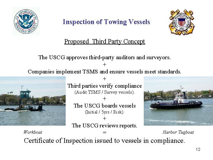 Inspection of Towing Vessels Proposed Third Party Concept The USCG approves third-party auditors and