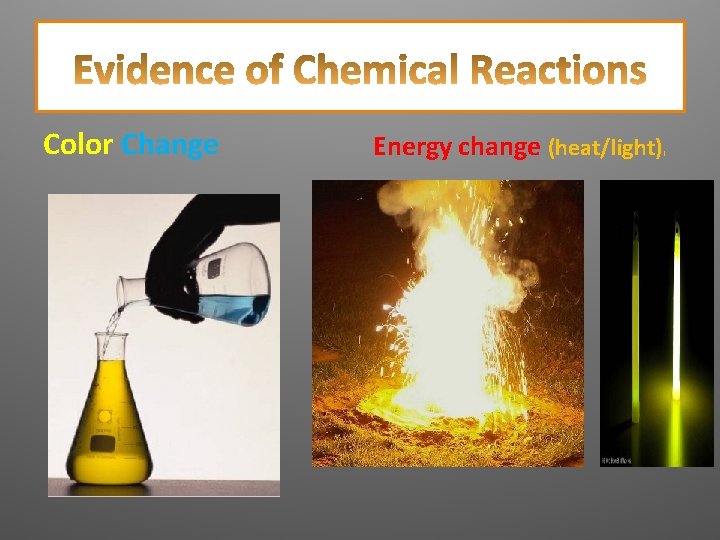 Color Change Energy change (heat/light) ) 