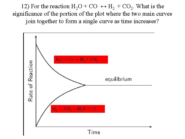12) For the reaction H 2 O + CO ↔ H 2 + CO