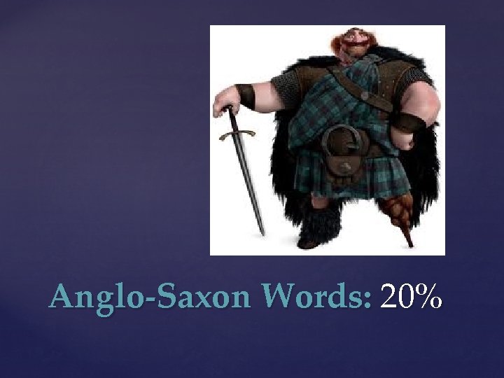 Anglo-Saxon Words: 20% 