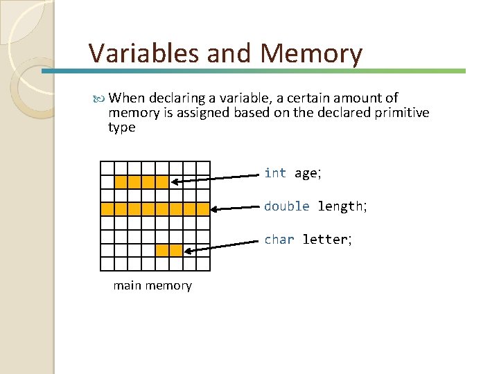 Variables and Memory When declaring a variable, a certain amount of memory is assigned