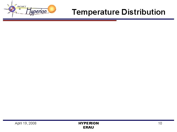 Temperature Distribution April 19, 2008 HYPERION ERAU 10 