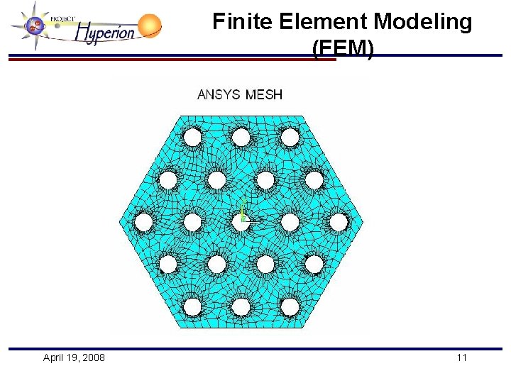 Finite Element Modeling (FEM) April 19, 2008 11 