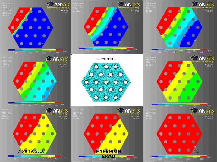 ANSYS FEM April 19, 2008 HYPERION ERAU 12 