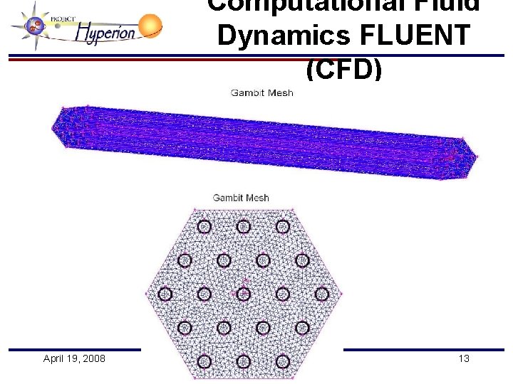 Computational Fluid Dynamics FLUENT (CFD) April 19, 2008 13 