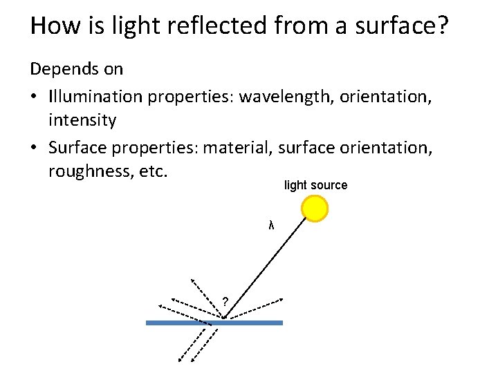 How is light reflected from a surface? Depends on • Illumination properties: wavelength, orientation, How is light reflected from a surface? Depends on • Illumination properties: wavelength, orientation,