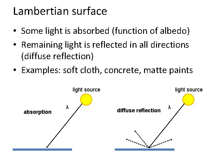 Lambertian surface • Some light is absorbed (function of albedo) • Remaining light is Lambertian surface • Some light is absorbed (function of albedo) • Remaining light is