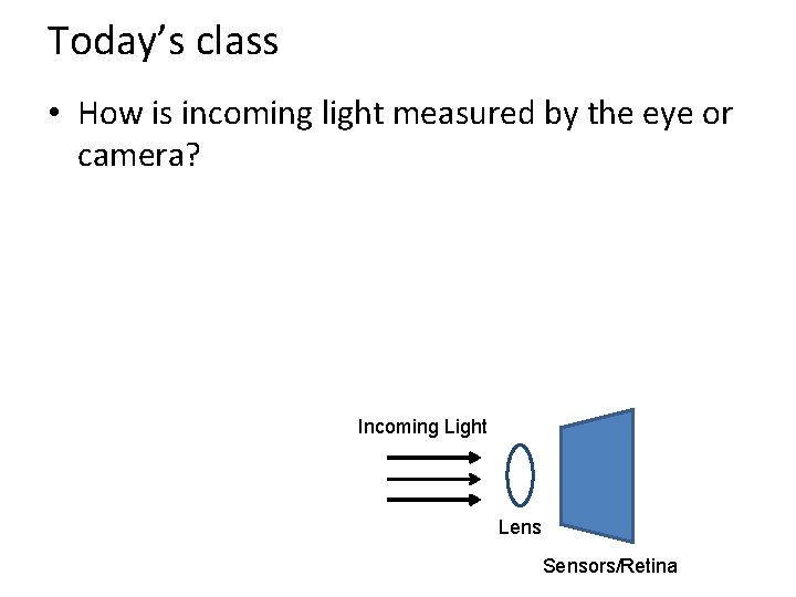 Today’s class • How is incoming light measured by the eye or camera? Incoming Today’s class • How is incoming light measured by the eye or camera? Incoming