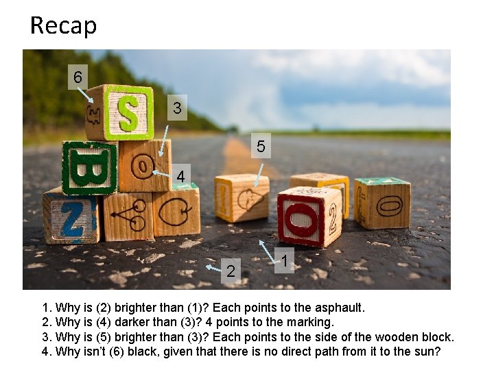 Recap 6 3 5 4 2 1 1. Why is (2) brighter than (1)? Recap 6 3 5 4 2 1 1. Why is (2) brighter than (1)?
